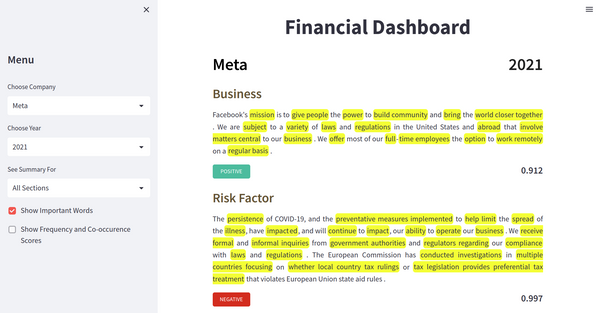 Financial Dashboard for Market Intelligence